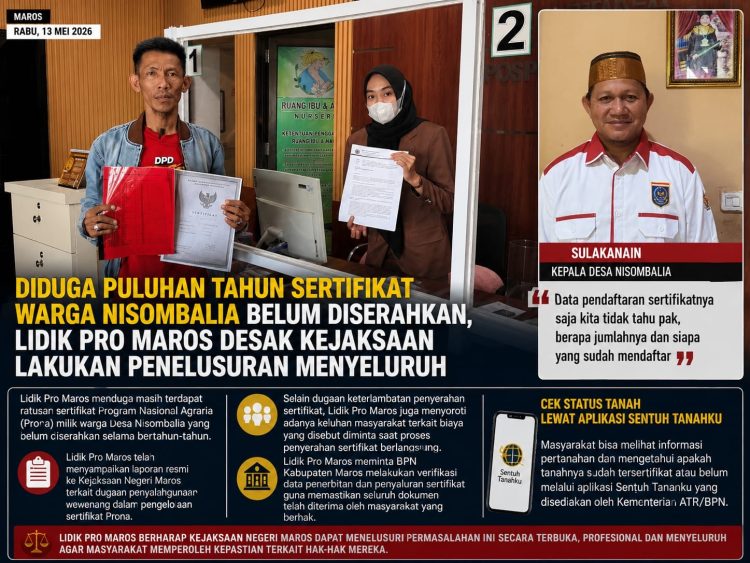 Sertifikat Prona Diduga Mengendap Puluhan Tahun, Lidik Pro Maros Desak Kejaksaan Usut Tuntas