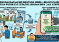 Permudah Akses Bantuan Sosial, Dinsos Maros Aktifkan Puskesos Desa/Kelurahan dan Layanan Call Center WA
