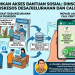 Permudah Akses Bantuan Sosial, Dinsos Maros Aktifkan Puskesos Desa/Kelurahan dan Layanan Call Center WA