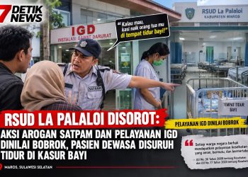 RSUD La Palaloi Disorot: Aksi Arogan Satpam dan Pelayanan IGD Dinilai Bobrok, Pasien Dewasa Disuruh Tidur di Kasur Bayi