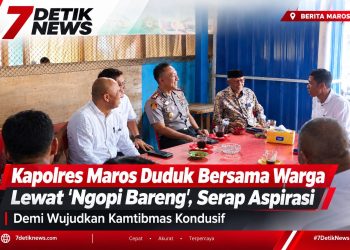 Kapolres Maros Duduk Bersama Warga Lewat ‘Ngopi Bareng’, Serap Aspirasi Demi Wujudkan Kamtibmas Kondusif